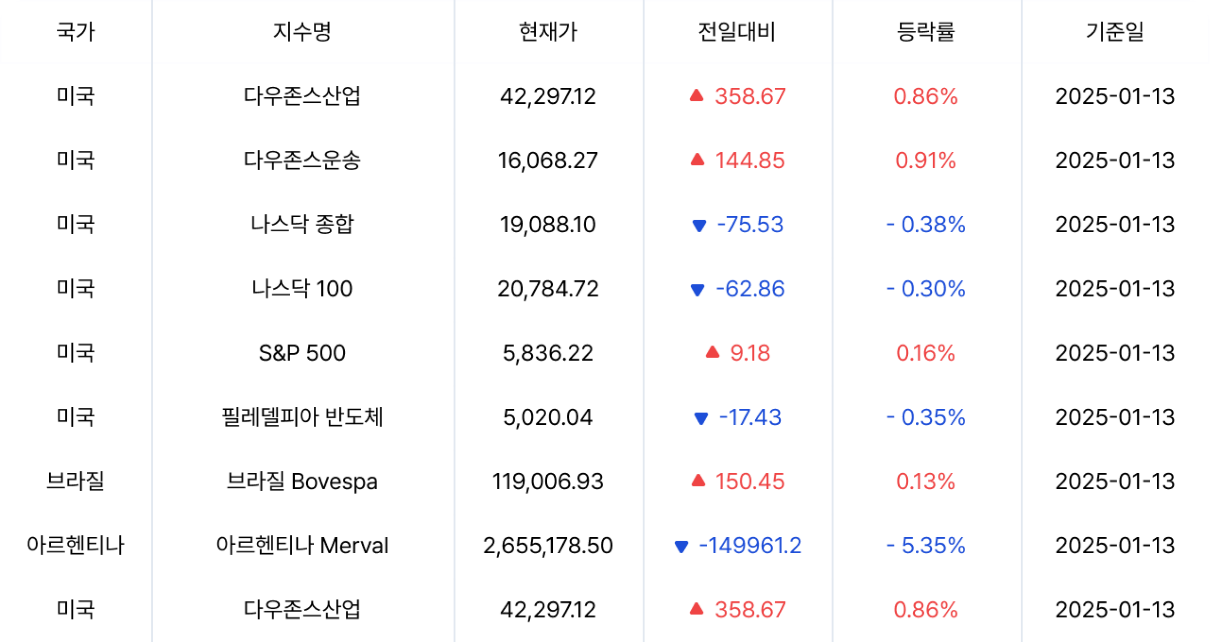 서비스 이미지 1