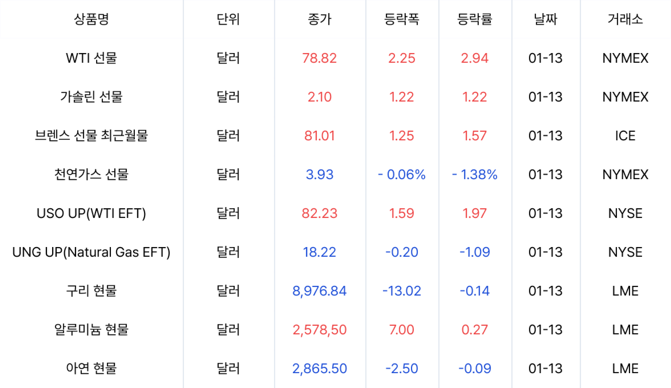 서비스 이미지 4
